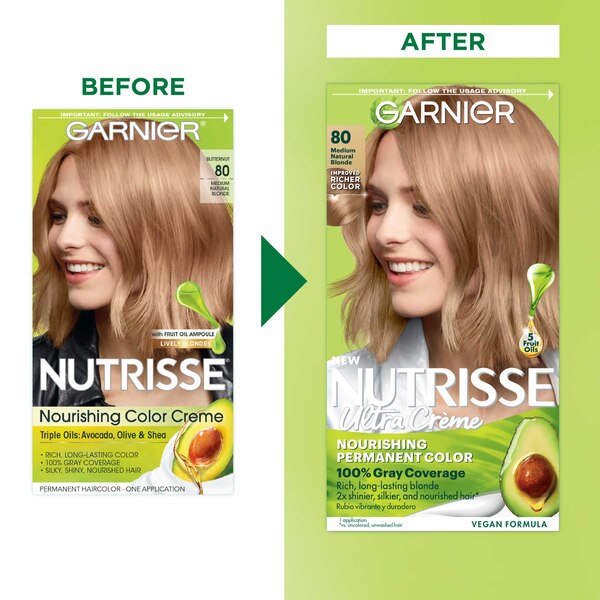 Garnier Nutrisse Nourishing Permanent Hair Color Creme