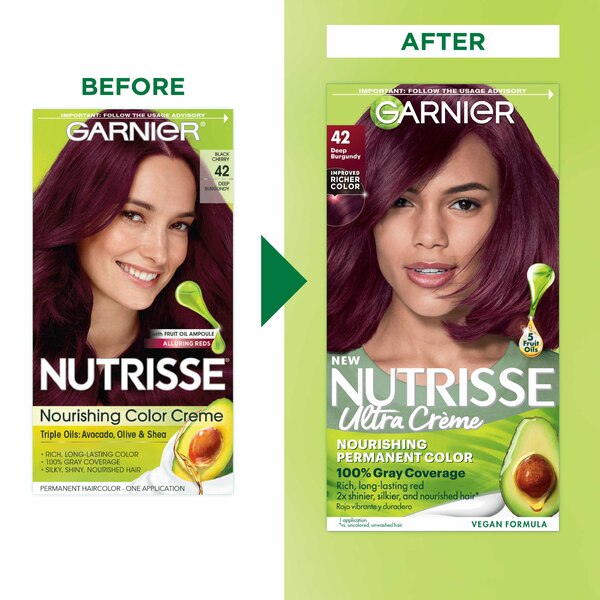 Garnier Nutrisse Nourishing Permanent Hair Color Creme