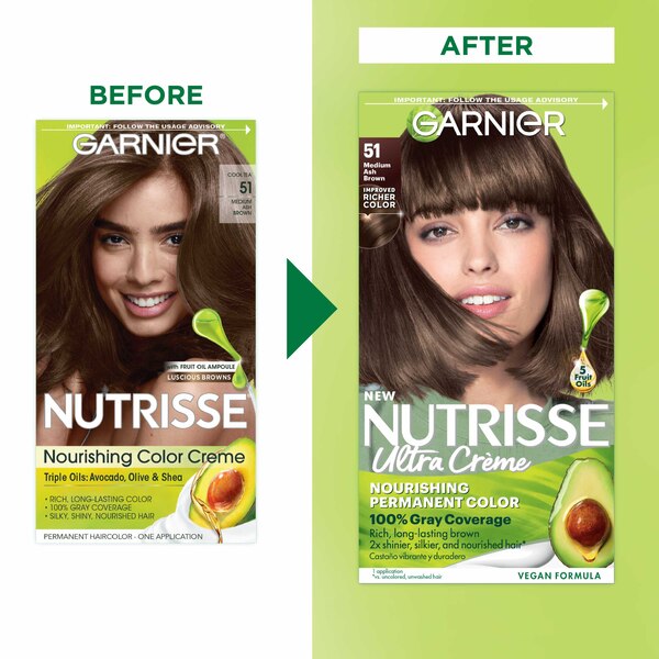 Garnier Nutrisse Nourishing Permanent Hair Color Creme