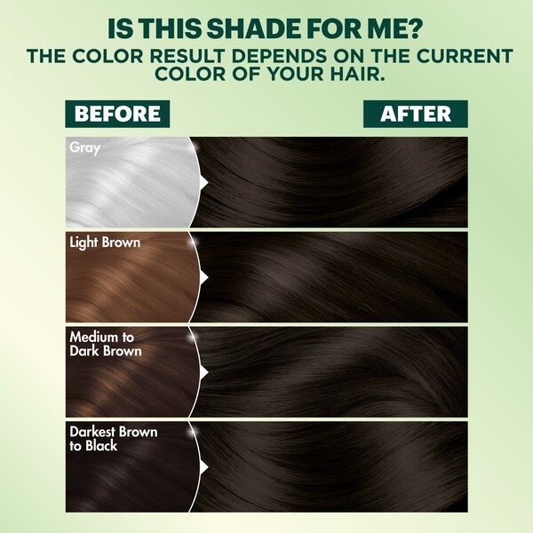 Garnier Nutrisse Ultra Coverage Nourishing Hair Color Creme