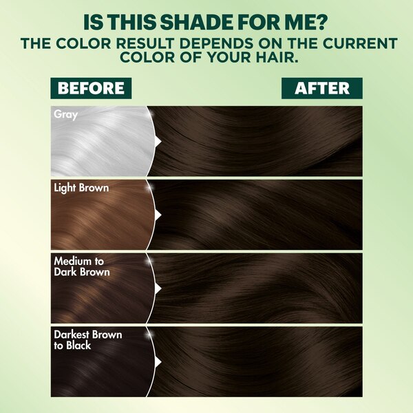 Garnier Nutrisse Ultra Coverage Nourishing Hair Color Creme
