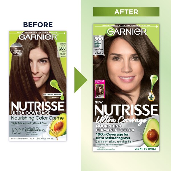Garnier Nutrisse Ultra Coverage Nourishing Hair Color Creme