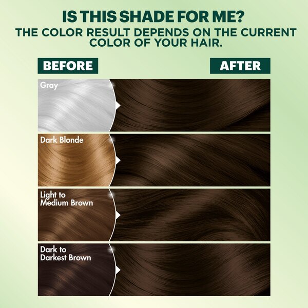 Garnier Nutrisse Ultra Coverage Nourishing Hair Color Creme