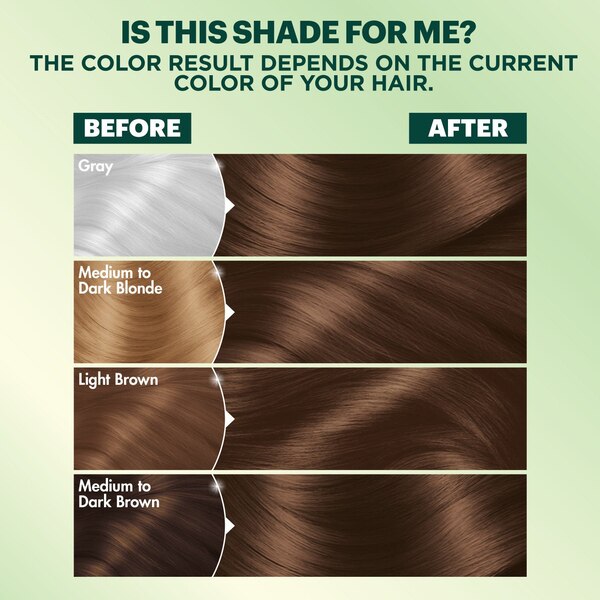 Garnier Nutrisse Ultra Coverage Nourishing Hair Color Creme
