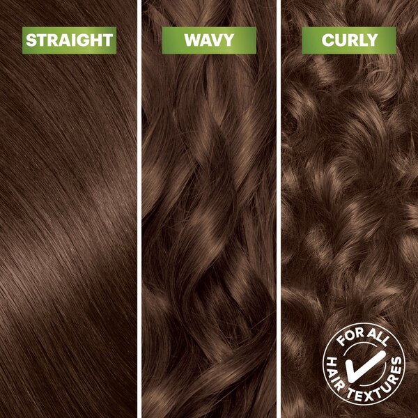 Garnier Nutrisse Ultra Coverage Nourishing Hair Color Creme