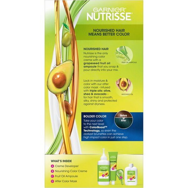 Garnier Nutrisse Ultra Coverage Nourishing Hair Color Creme