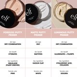 e.l.f Putty Primer Trio, thumbnail image