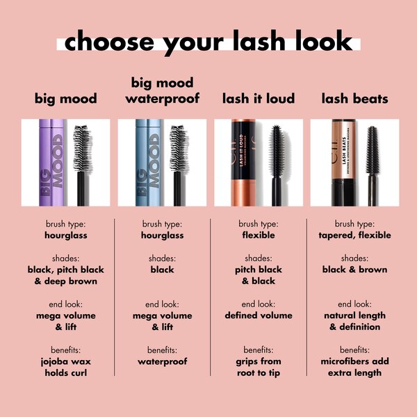 e.l.f. Big Mood Waterproof Mascara