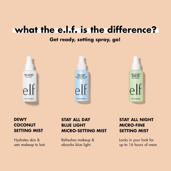 e.l.f. Stay All Night Micro-Fine Setting Mist, 2.7 OZ