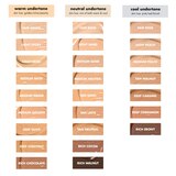 e.l.f. Hydrating Satin Camo Concealer, thumbnail image