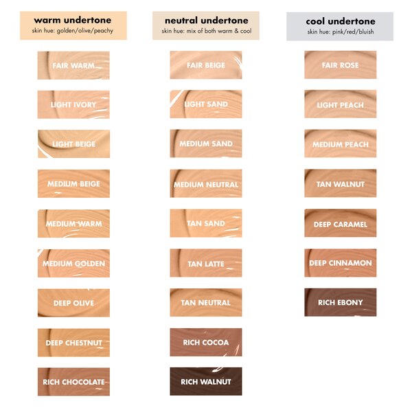 e.l.f. Hydrating Satin Camo Concealer