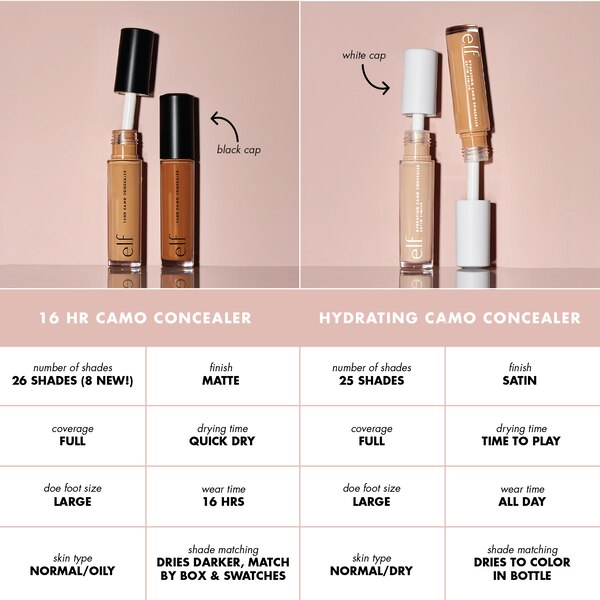 e.l.f. Hydrating Satin Camo Concealer