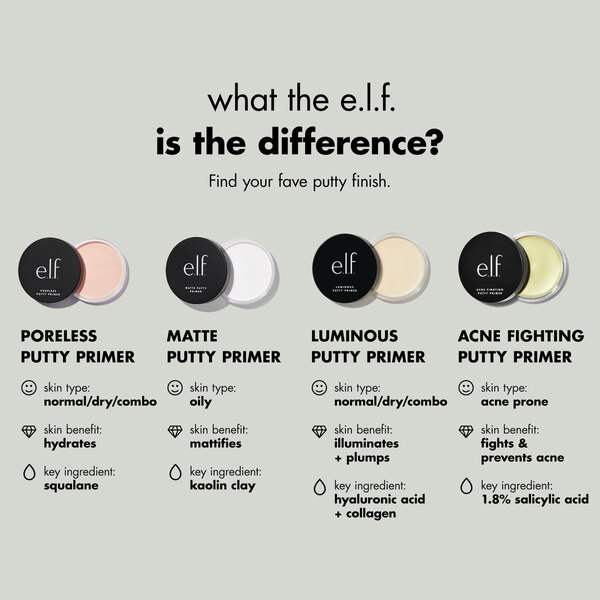 e.l.f. Poreless Putty Primer, Universal Sheer