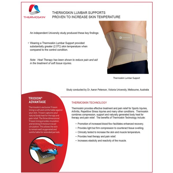 Thermoskin Thermal Lumbar Support