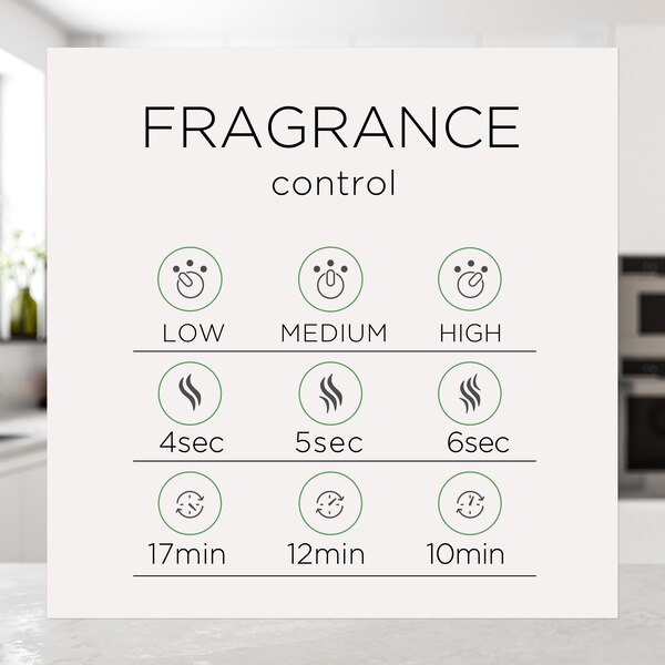 Air Wick Essential Mist Refill