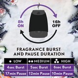 Air Wick® Essential Mist Fragrance Oil Diffuser Kit, Lavender & Almond Blossom, thumbnail image
