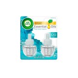 Air Wick Scented Oil Twin Refill, thumbnail image