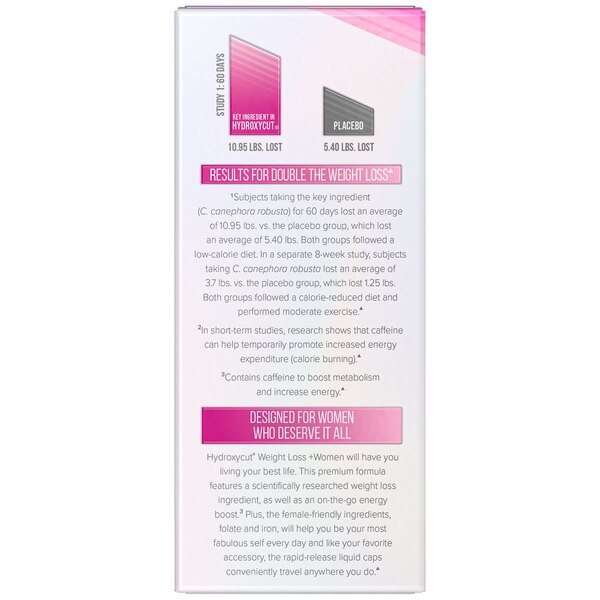 Hydroxycut Max