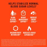 Hydroxycut Pro-Clinical Glucose Support, thumbnail image