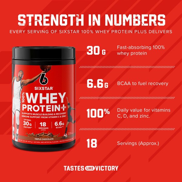 Six Star Professional Strength Elite Series Whey Protein, 32 OZ