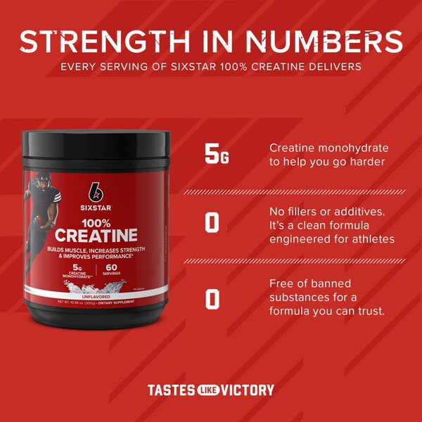 Six Star 100% Creatine - Suplemento dietario