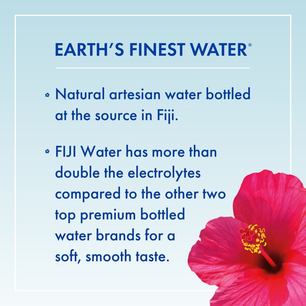 FIJI Natural Artesian Bottled Water, 1 Liter / 33.8 Fl Ounce (Single Bottle)