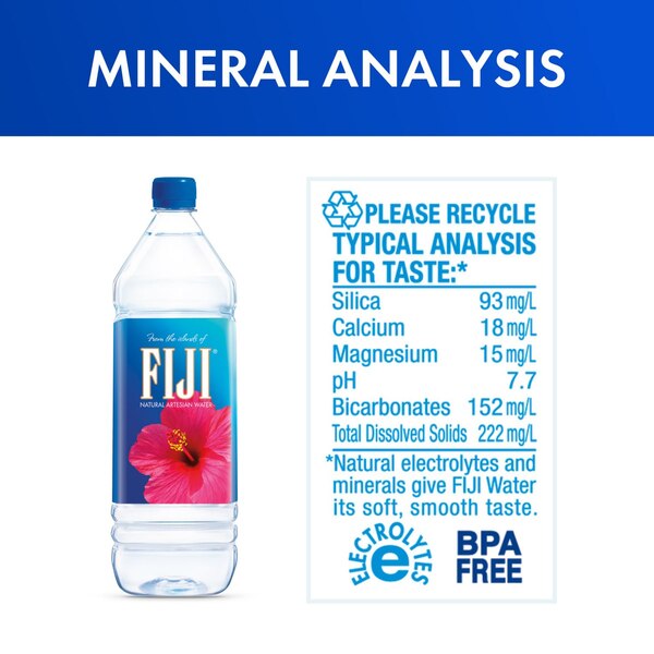 FIJI, Natural Artesian Bottled Water, 1.5 Liters / 50.7 Fl Ounce (Single Bottle)