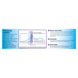 Clearblue Advanced Digital Ovulation, thumbnail image
