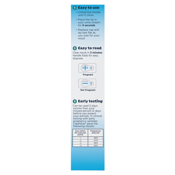 Clearblue Flip & Click Pregnancy Test, 2 Count