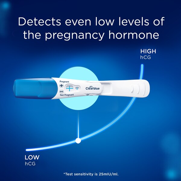 Clearblue Flip & Click Pregnancy Test, 2 Count