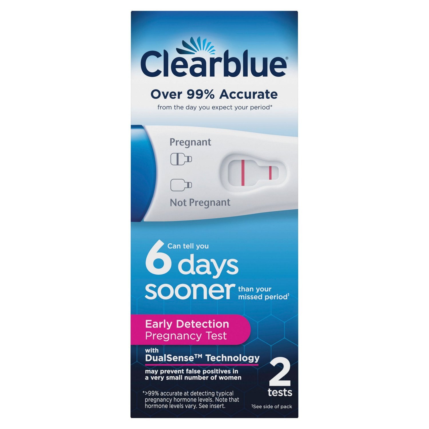 Clearblue 6 Days Sooner Early Detection Pregnancy Test, 2 PK