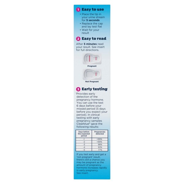 Clearblue 6 Days Sooner Early Detection Pregnancy Test, 2 PK