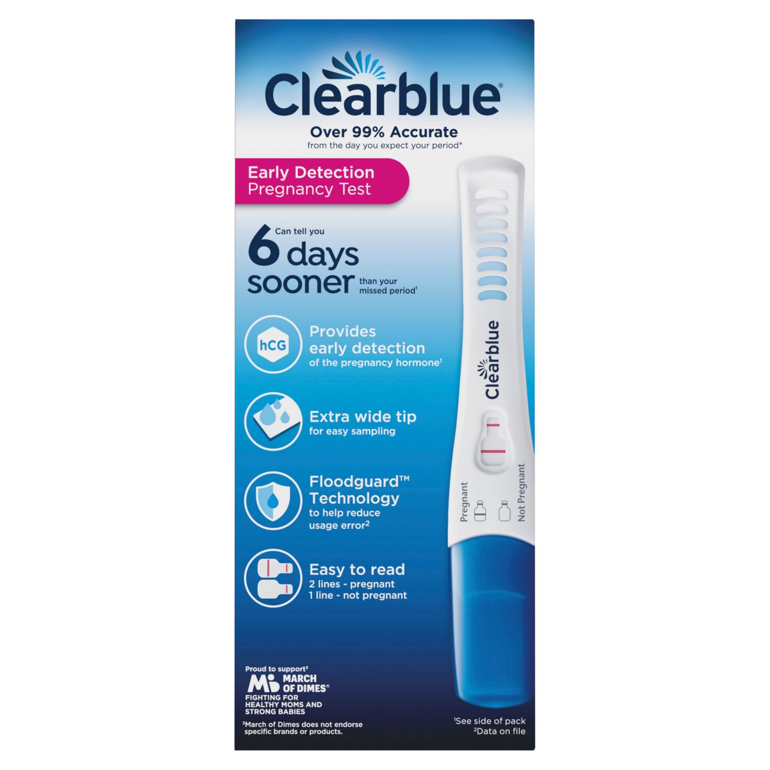 Clearblue 6 Days Sooner Early Detection Pregnancy Test, 3 PK