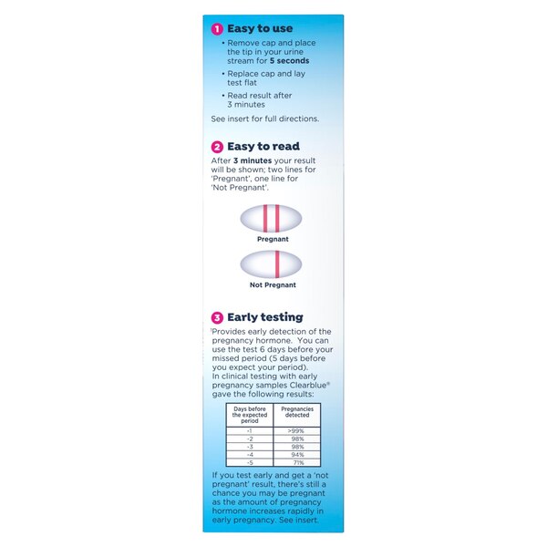 Clearblue 6 Days Sooner Early Detection Pregnancy Test. 5 PK