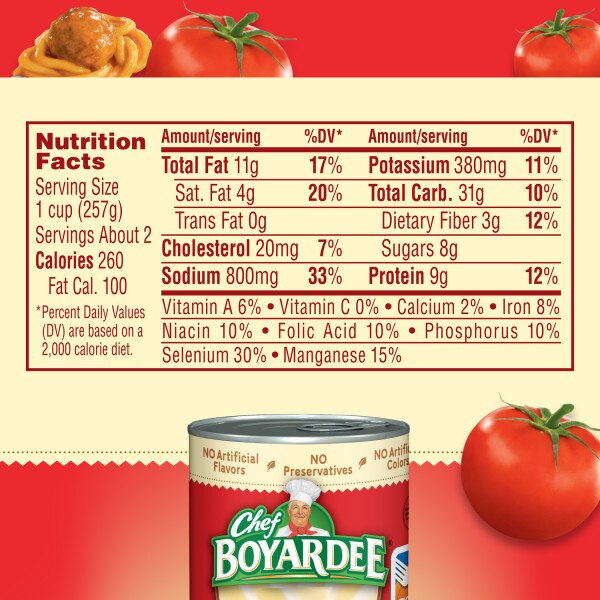 Chef Boyardee Spaghetti And Meatballs