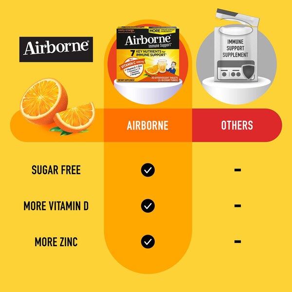 Airborne Original - Tabletas efervescentes de vitamina C