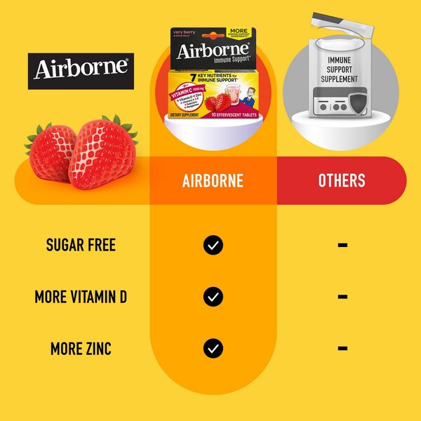 Airborne Original Vitamin C Effervescent Tablets