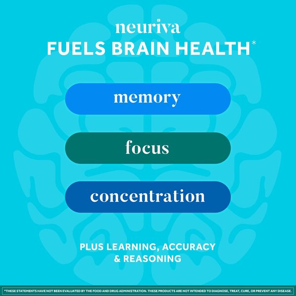 Neuriva Plus Brain Performance Gummies, 50 CT