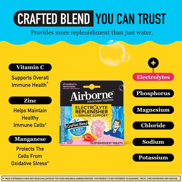 Airborne Electrolyte Replenisher Effervescent Tablets, 10 CT