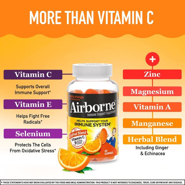 Airborne Vitamin C Gummies, Zesty Orange, 42 CT