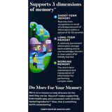 Neuriva Brain Memory 3D Capsules, thumbnail image
