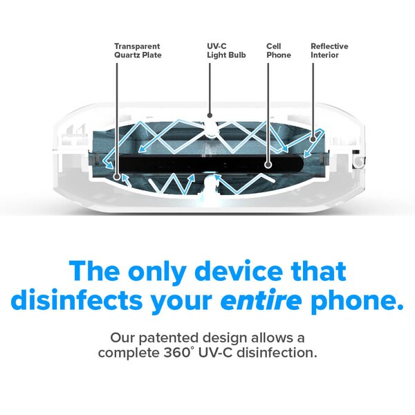 PhoneSoap Go, Disinfect & Charge Your Phone with Built-in Rechargable Battery