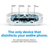 PhoneSoap Wireless Charger & Sanitizer, thumbnail image