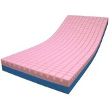 Skil-Care Pressure-Check Mattress with LSII Cover, thumbnail image
