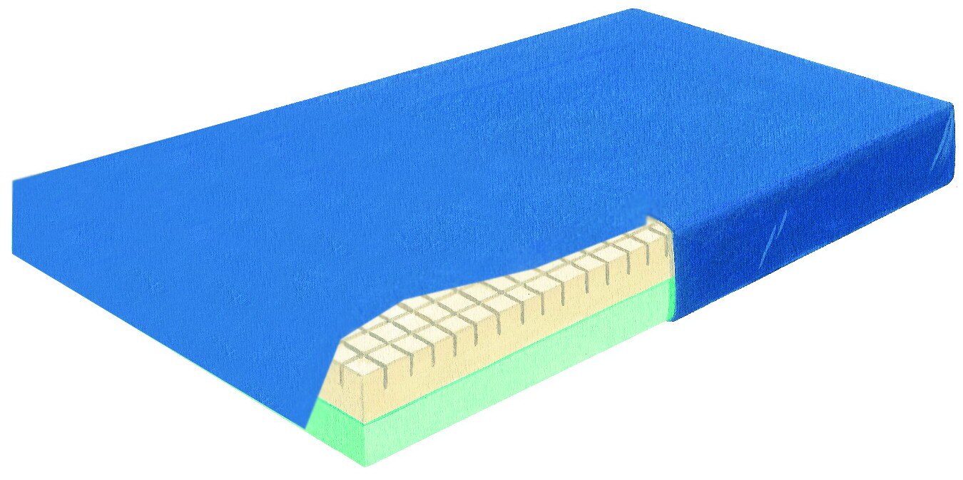 Skil-Care Perimeter Guard Mattress Replacement Cover