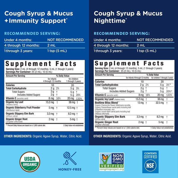 Mommy's Bliss Baby 4M+ DAY+NIGHT Cough Syrup Liquid Combo Pack