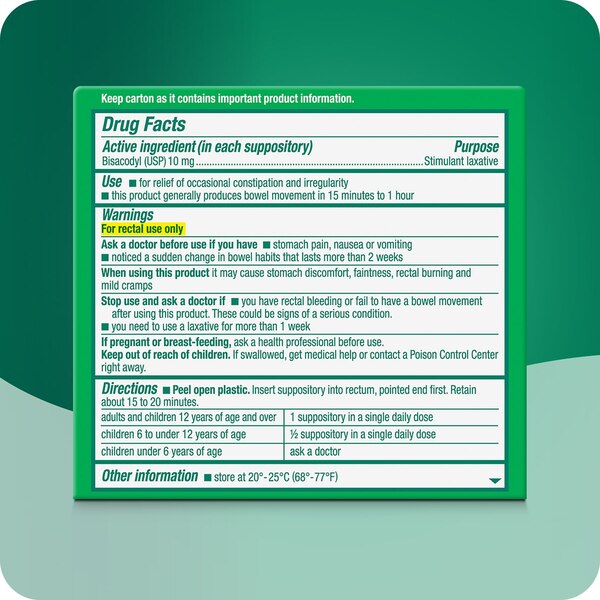 Dulcolax Medicated Stimulant Laxative Suppositories