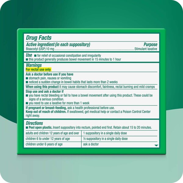Dulcolax Medicated Stimulant Laxative Suppositories