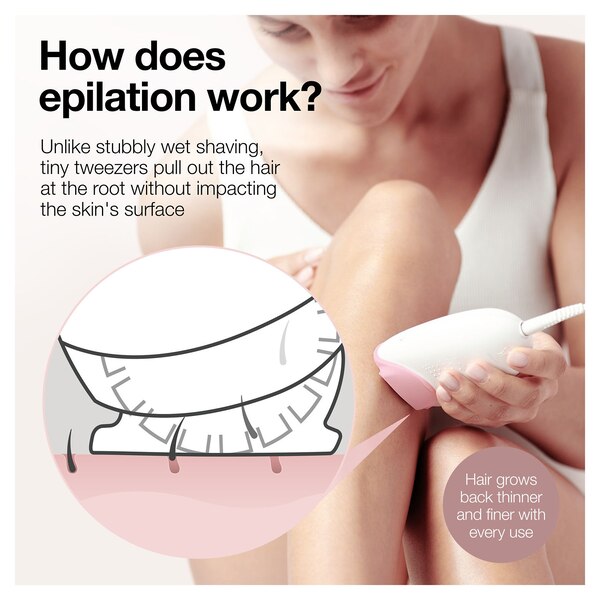 Braun Shave, Trim, Epilate Silk-épil 3 Epilator