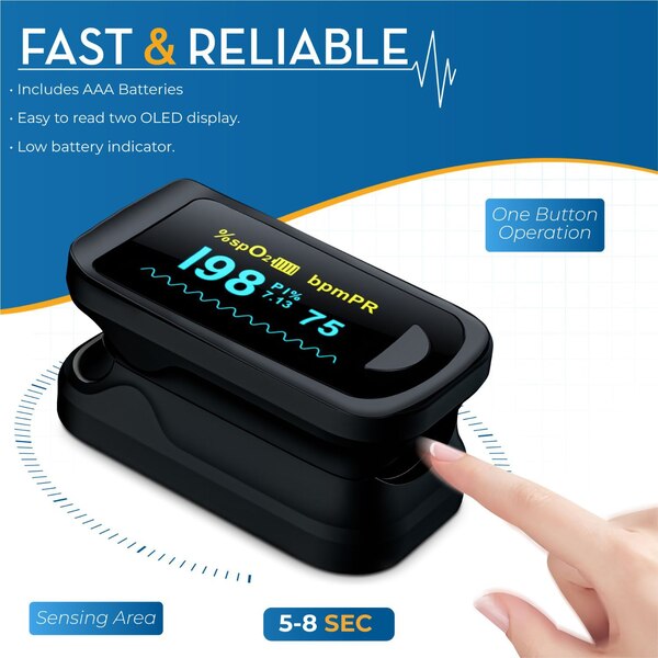 Blue Echo Care Pulse Oximeter